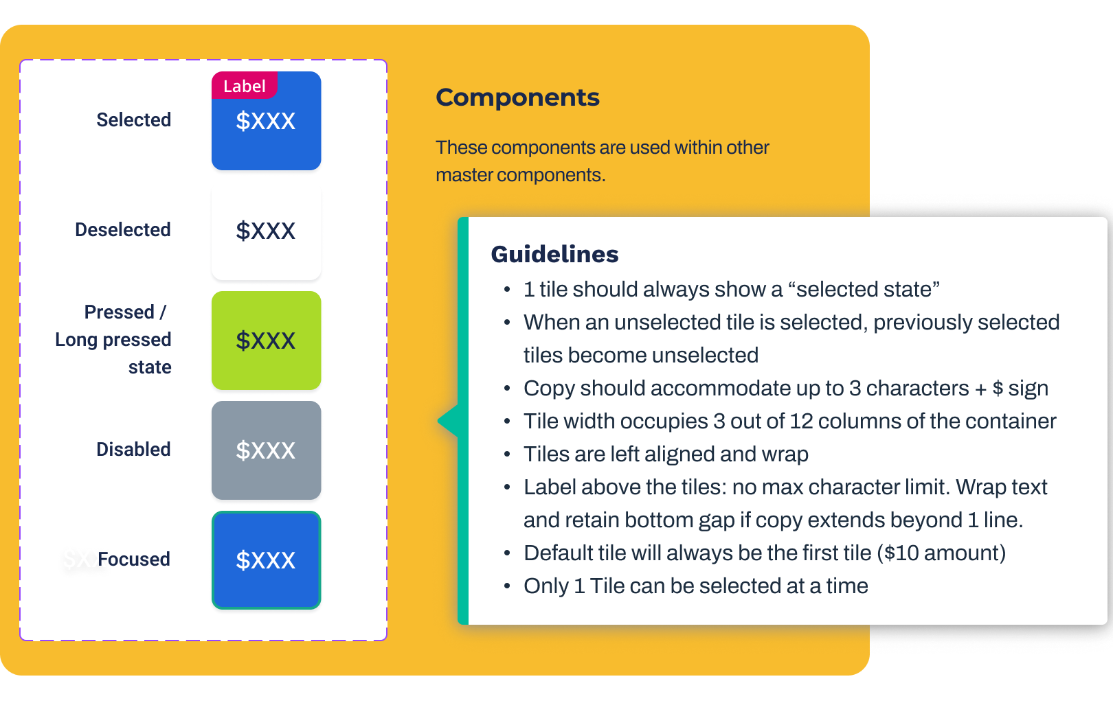 Interaction model documentation showing filter logic and edge cases